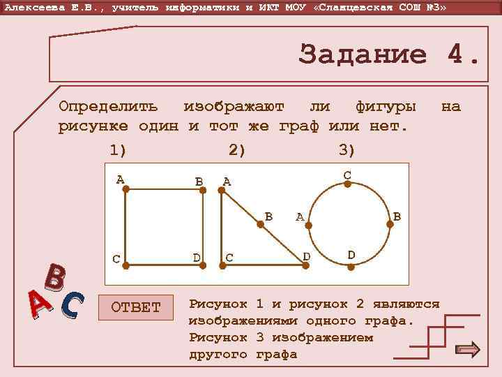 Алексеева Е. В. , учитель информатики и ИКТ МОУ «Сланцевская СОШ № 3» 