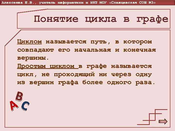 Алексеева Е. В. , учитель информатики и ИКТ МОУ «Сланцевская СОШ № 3» 