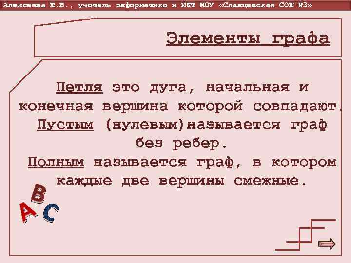 Алексеева Е. В. , учитель информатики и ИКТ МОУ «Сланцевская СОШ № 3» 