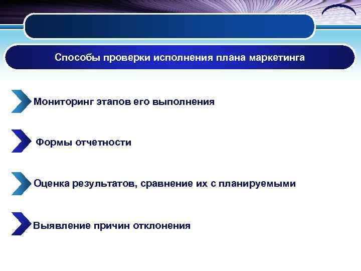   Способы проверки исполнения плана маркетинга Мониторинг этапов его выполнения Формы отчетности 