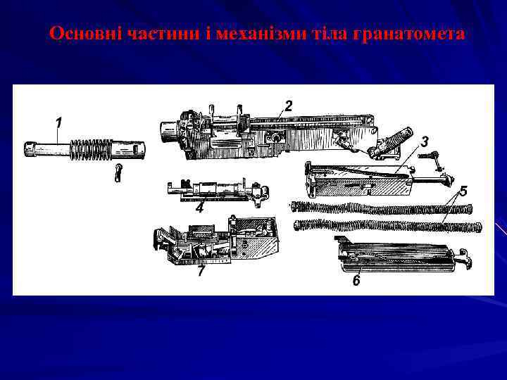Основні частини і механізми тіла гранатомета Основні частини і механізми тіла гранатомета