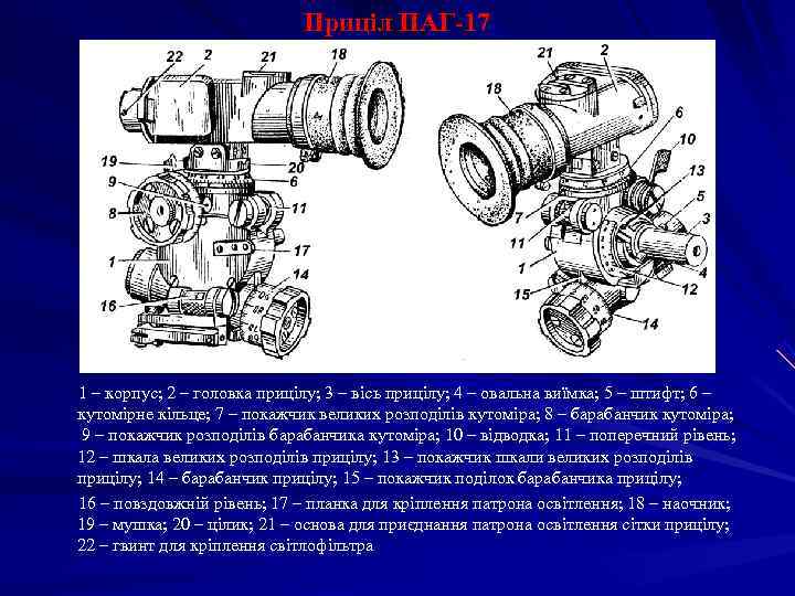 Приціл ПАГ-17 1 – корпус; 2 – головка прицілу; Приціл ПАГ-17 1 – корпус; 2 – головка прицілу;