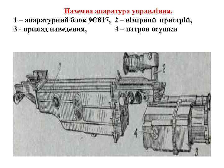     Наземна апаратура управління. 1 – апаратурний блок 9 С 817,