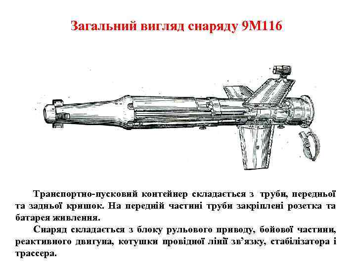   Загальний вигляд снаряду 9 М 116   Транспортно пусковий контейнер складається