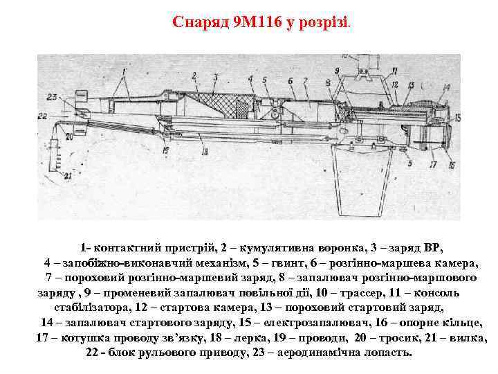     Снаряд 9 М 116 у розрізі.    1