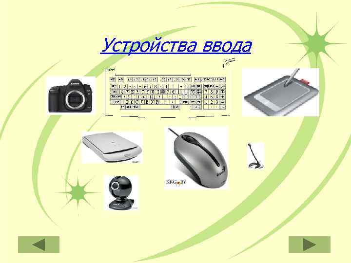 Устройства ввода 