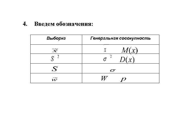 4.  Введем обозначения:  Выборка  Генеральная совокупность 