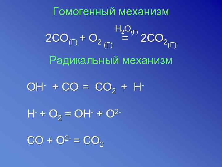  Гомогенный механизм   H 2 O (Г )  2 СO(Г) +