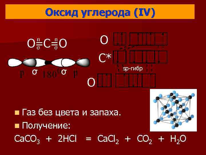    Оксид углерода (IV) O=С=О σ π  σ  π 