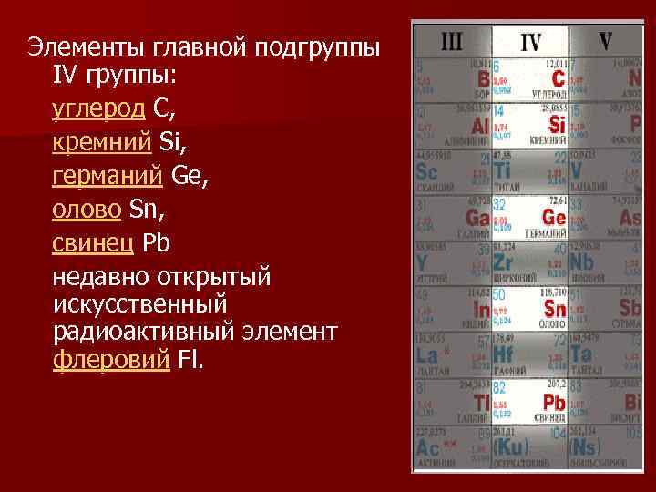 Общая характеристика элементов группы. Элементы главной подгруппы. Элементы основной подгруппы. IV группа Главная Подгруппа. Элементов IV-А группы.