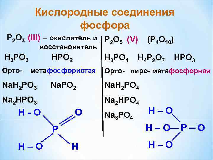 Напишите формулы следующих веществ фосфорная кислота. Соединения фосфора с кислородом. Соединение фосфора p2o3. Фосфор соединения фосфора. Сравнительная характеристика важнейших соединений фосфора.