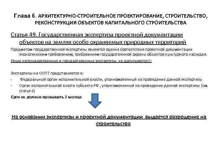 Изменения в градостроительный кодекс экспертиза