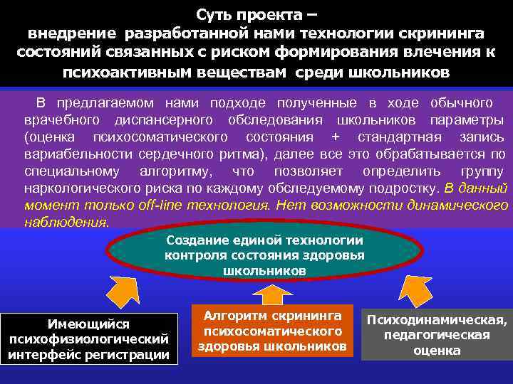 Суть парадигмы разработанной профессорами гарвардской школы э мэйсоном и д бейном отражается схемой