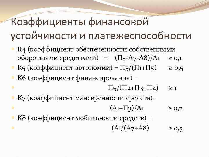 Коэффициент обеспеченности собственными оборотными средствами. 1. Коэффициент обеспеченности собственными средствами. Показатели финансовой устойчивости и платежеспособности. Коэффициент обеспеченности собственными средствами формула.