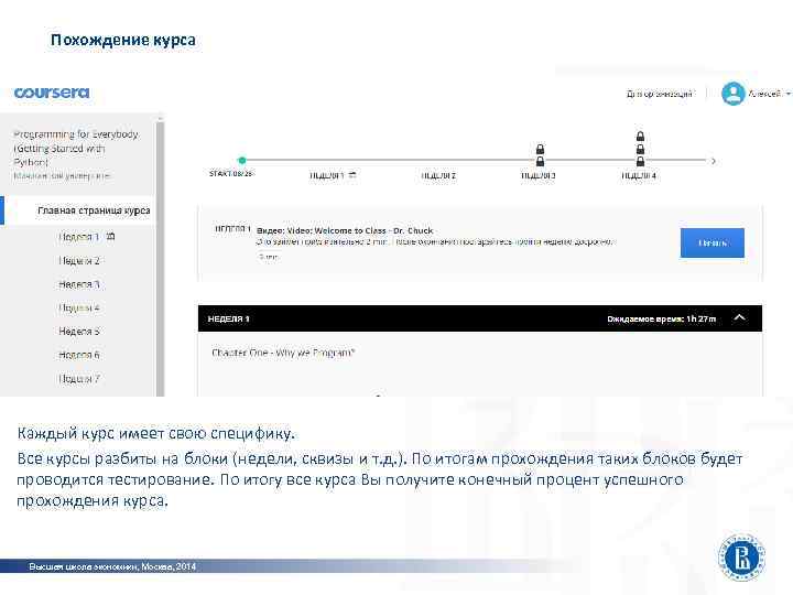  Похождение курса Каждый курс имеет свою специфику. Все курсы разбиты на блоки (недели,