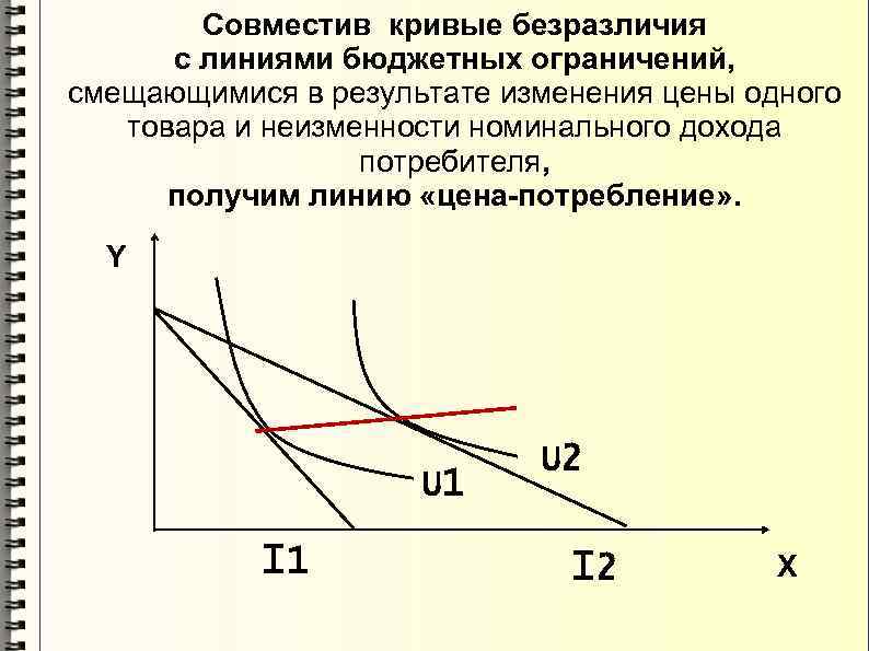   Совместив кривые безразличия  с линиями бюджетных ограничений, смещающимися в результате изменения