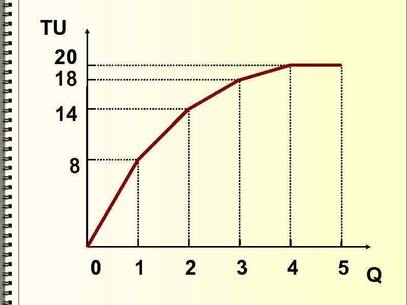 TU 20 18 14  8   0  1  2 