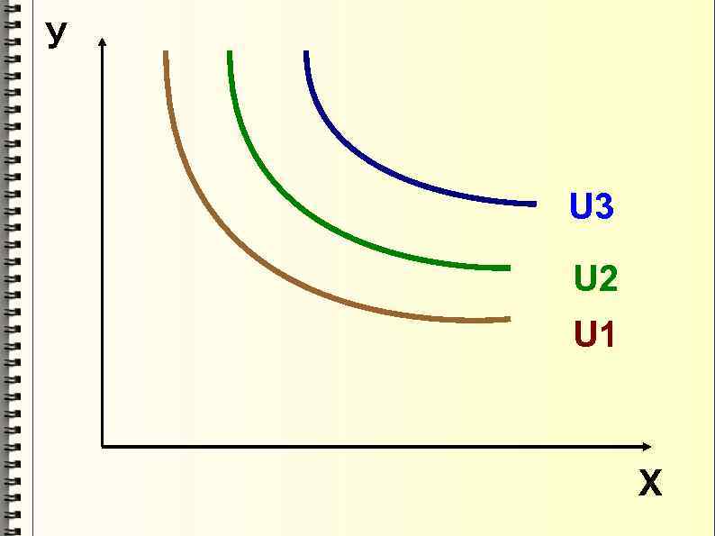 У  U 3 U 2 U 1   Х 