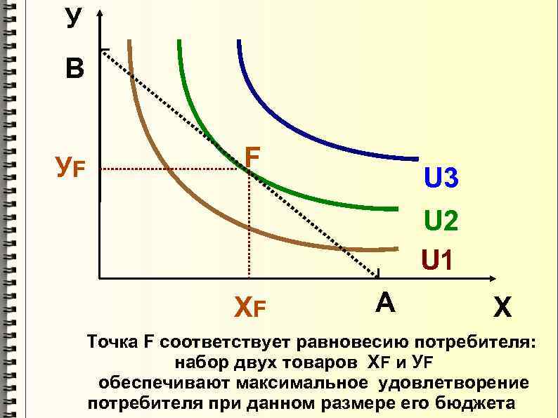 Теория шести энергий в рисунках и таблицах