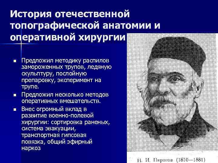 Схемы по топографической анатомии и оперативной хирургии