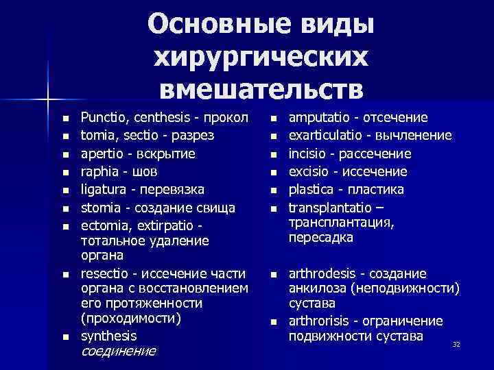    Основные виды    хирургических    вмешательств n