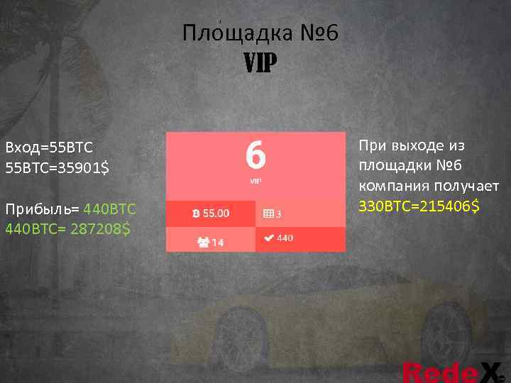    Площадка № 6    VIP  Вход=55 BTC 