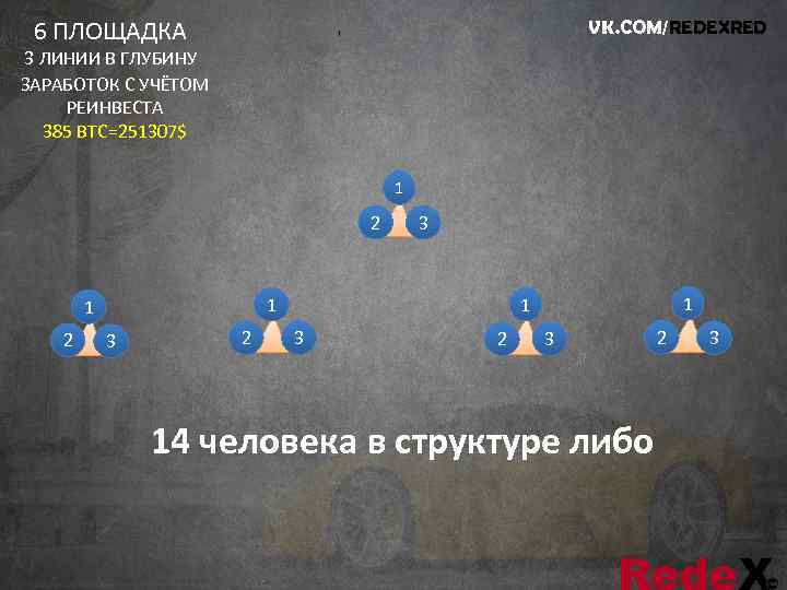  6 ПЛОЩАДКА    VK. COM/REDEXRED 3 ЛИНИИ В ГЛУБИНУ ЗАРАБОТОК С