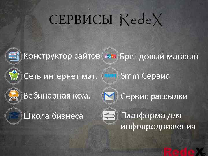 Конструктор сайтов  Брендовый магазин Сеть интернет маг.  Smm Сервис Вебинарная ком. 