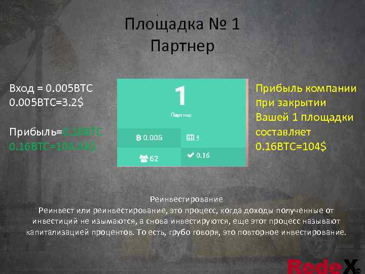      Площадка № 1     Партнер Вход