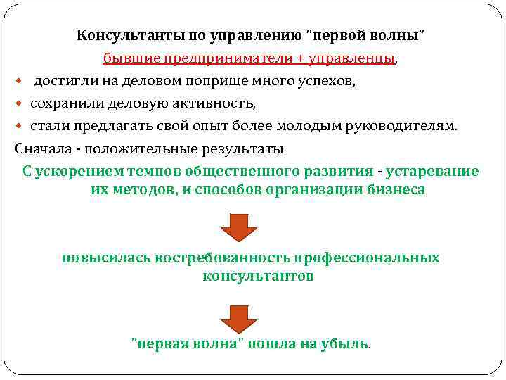 Консультанты по управлению Консультанты по управлению