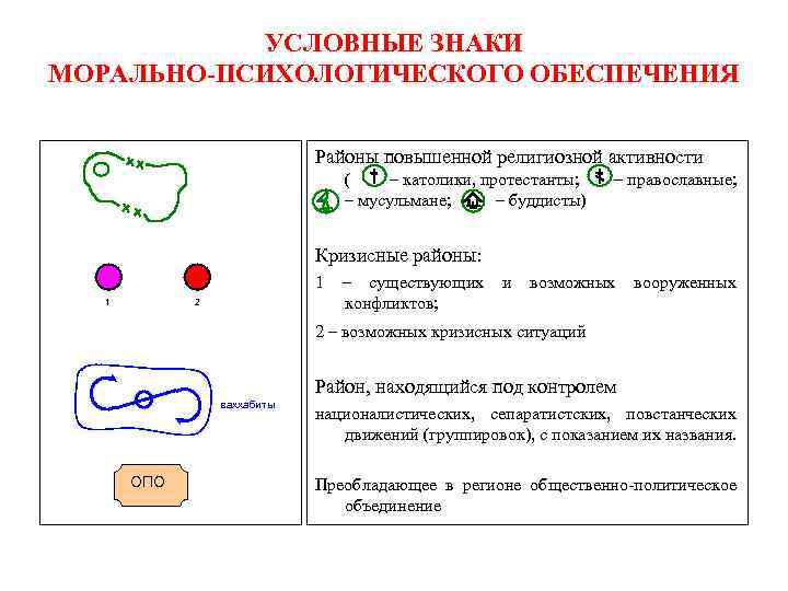 Условно новая. Тактические знаки морально психологического обеспечения. 