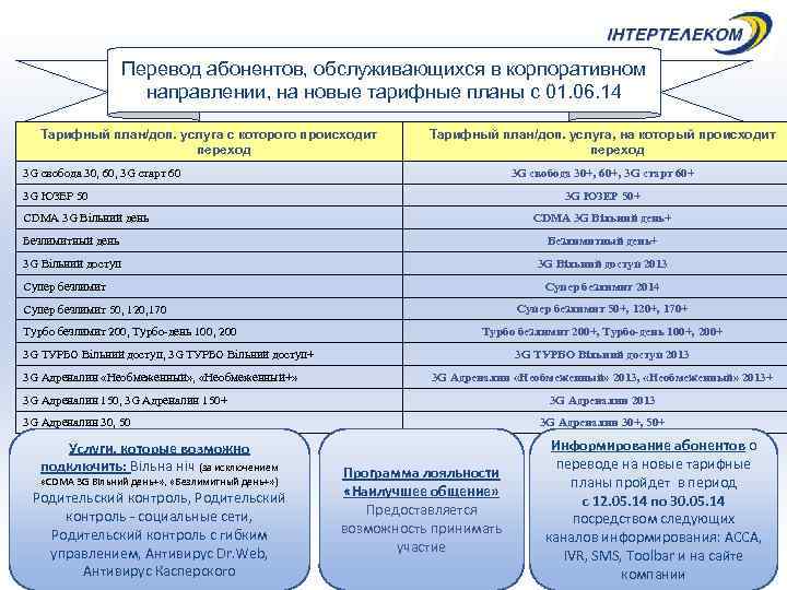     Перевод абонентов, обслуживающихся в корпоративном    направлении, на