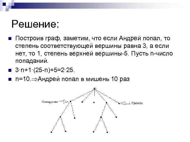 Решение: n  Построив граф, заметим, что если Андрей попал, то степень соответствующей вершины