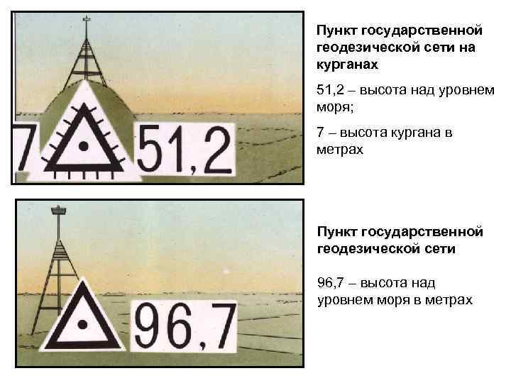 Метрах пункт. Пункты государственной геодезической сети на курганах. Пункт государственной геодезической сети условный знак. Пункты государственной геодезической сети на карте. Курган и геодезическая сеть.