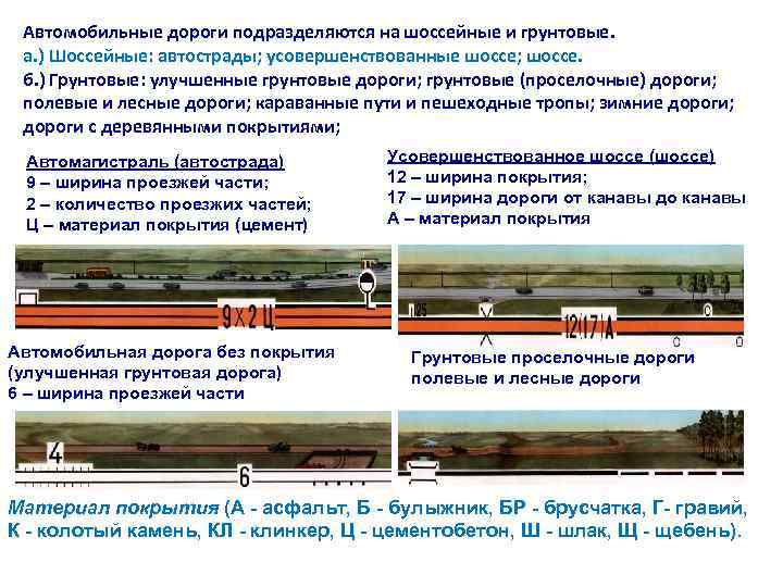  Автомобильные дороги подразделяются на шоссейные и грунтовые.  а. ) Шоссейные: автострады; усовершенствованные