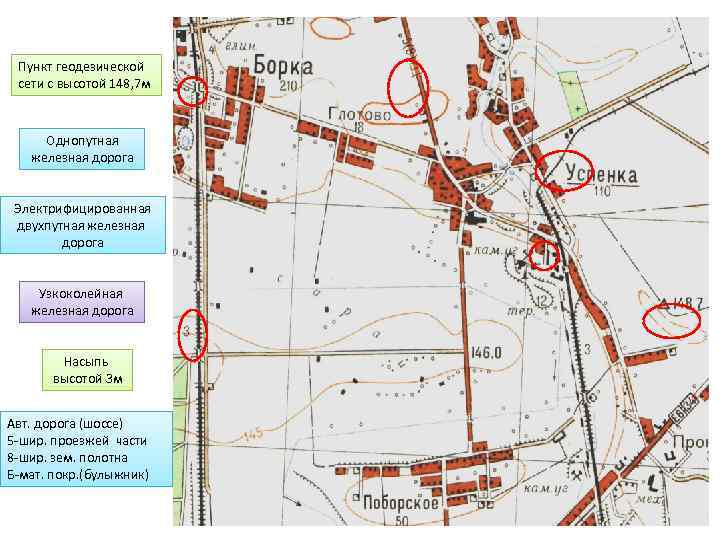  Пункт геодезической сети с высотой 148, 7 м   Однопутная  железная