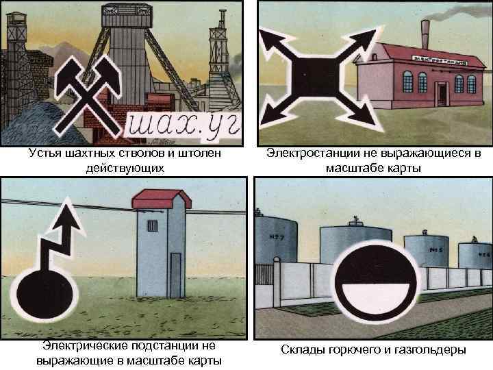 Устья шахтных стволов и штолен  Электростанции не выражающиеся в   действующих 