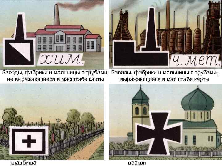 Заводы, фабрики и мельницы с трубами,  не выражающиеся в масштабе карты  кладбища