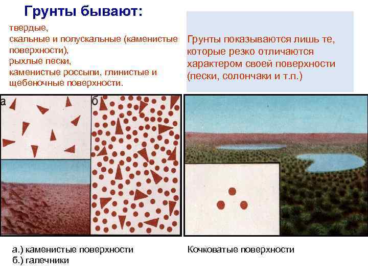 Что бывает твердое. Скальные и полускальные грунты. Полускальный грунт. Скальные грунты примеры. Кочковатые поверхности.