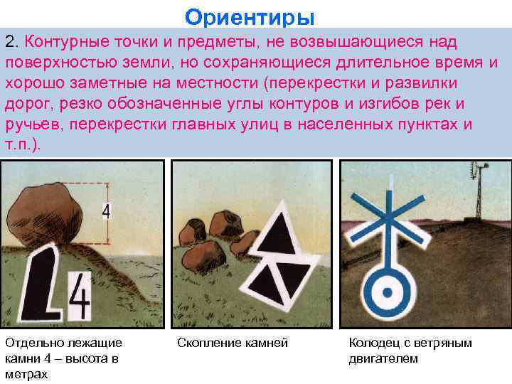      Ориентиры 2. Контурные точки и предметы, не возвышающиеся над
