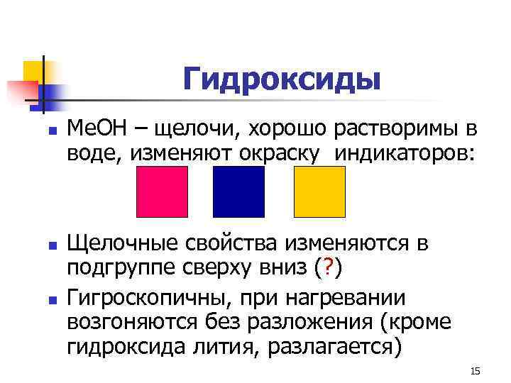    Гидроксиды n  Ме. ОН – щелочи, хорошо растворимы в воде,