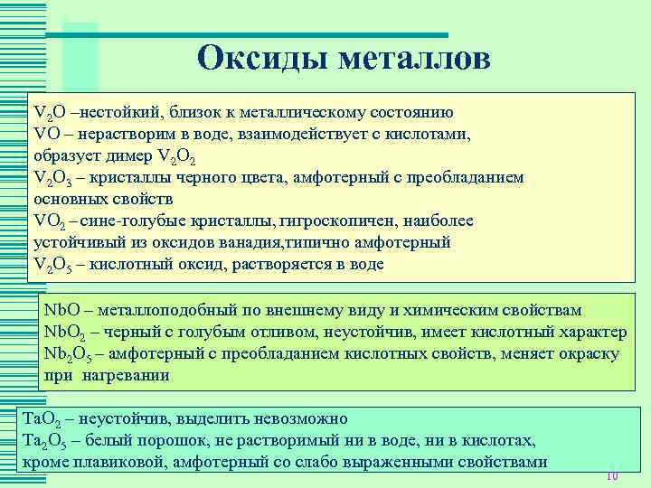     Оксиды металлов V 2 O –нестойкий, близок к металлическому состоянию