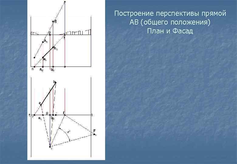 Построение перспективы прямой АВ (общего положения)   План и Фасад 