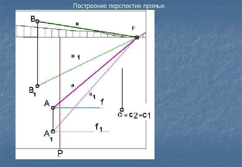 Построение перспектив прямых 