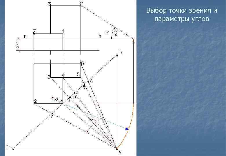 Выбор точки зрения и  параметры углов 