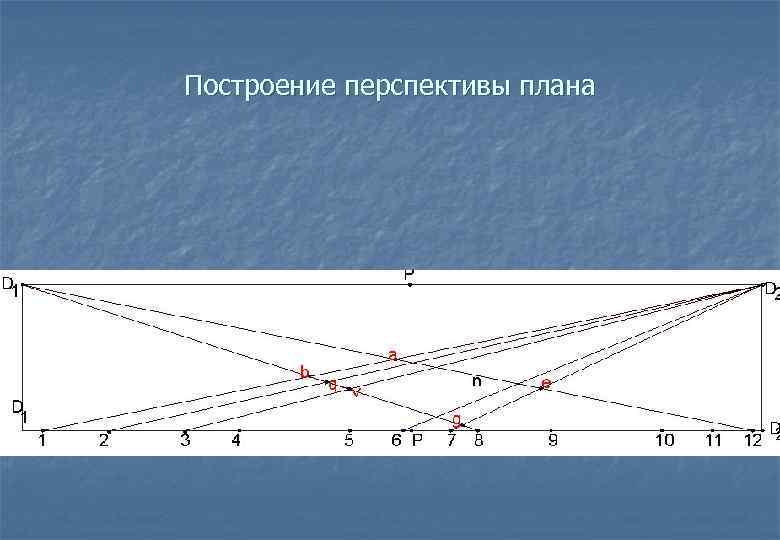 Построение перспективы плана 