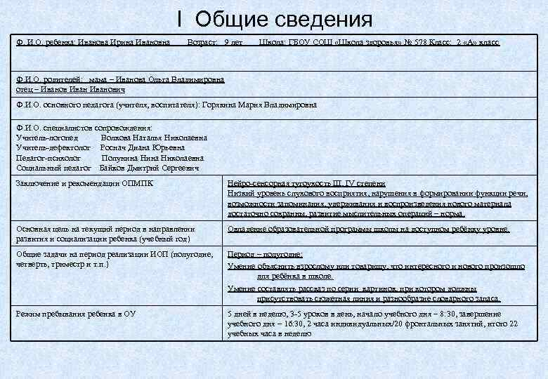        I Общие сведения Ф. И. О. ребенка:
