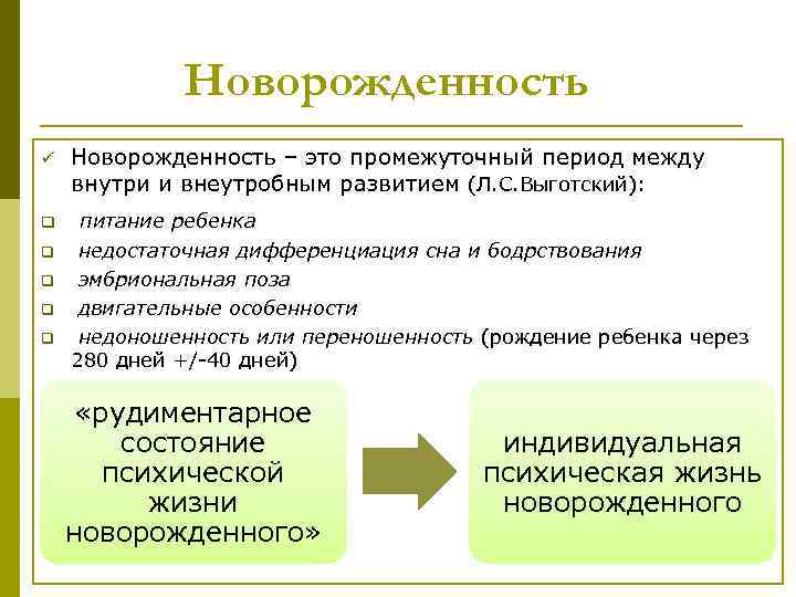 Кризис новорожденности психология