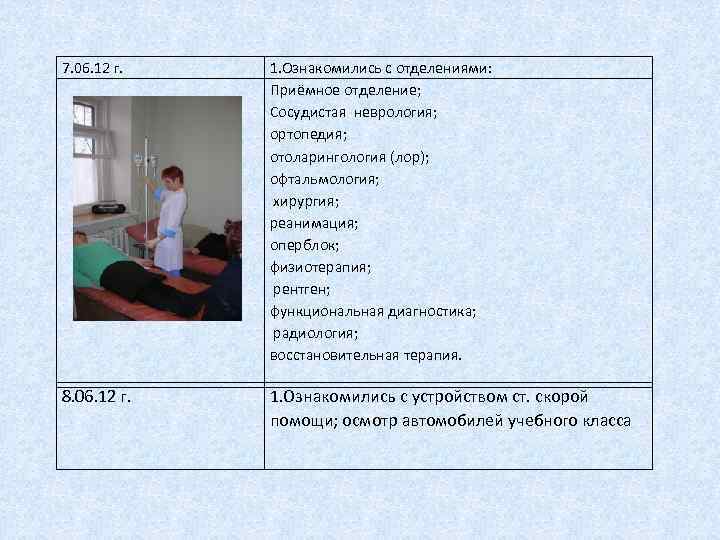 7. 06. 12 г.  1. Ознакомились с отделениями:    Приёмное отделение;