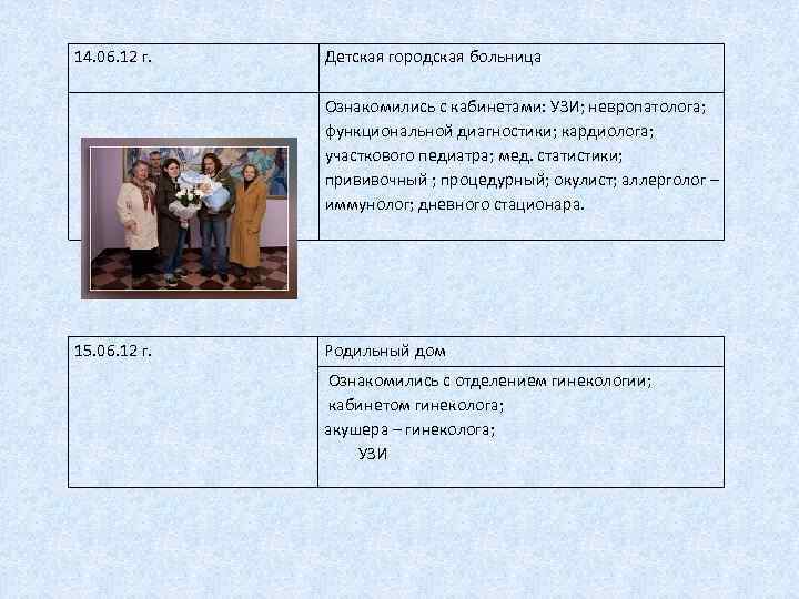 14. 06. 12 г.  Детская городская больница    Ознакомились с кабинетами: